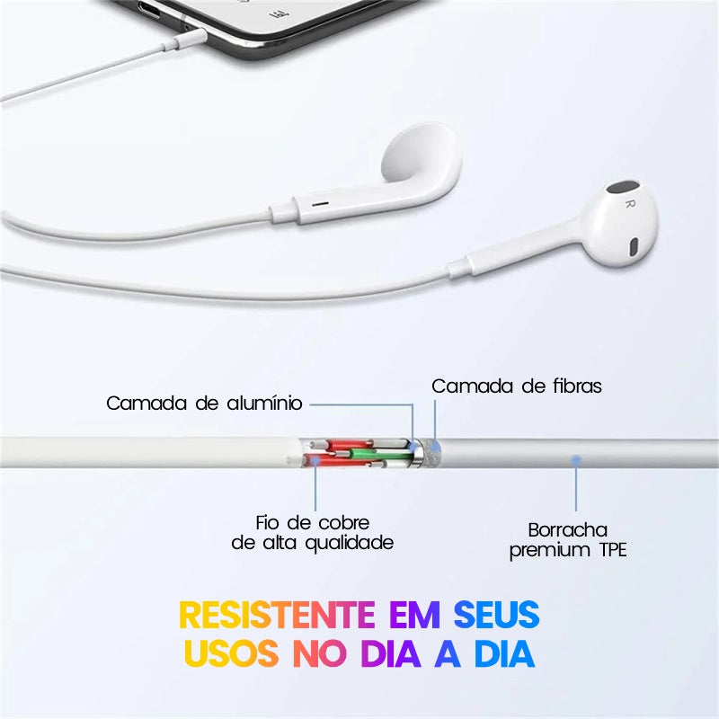 Fones de Ouvido In-Ear 3.5mm com Microfone | Controle por Fio, Chamadas Hands-Free e Música para Esportes e Tablets - EVREN