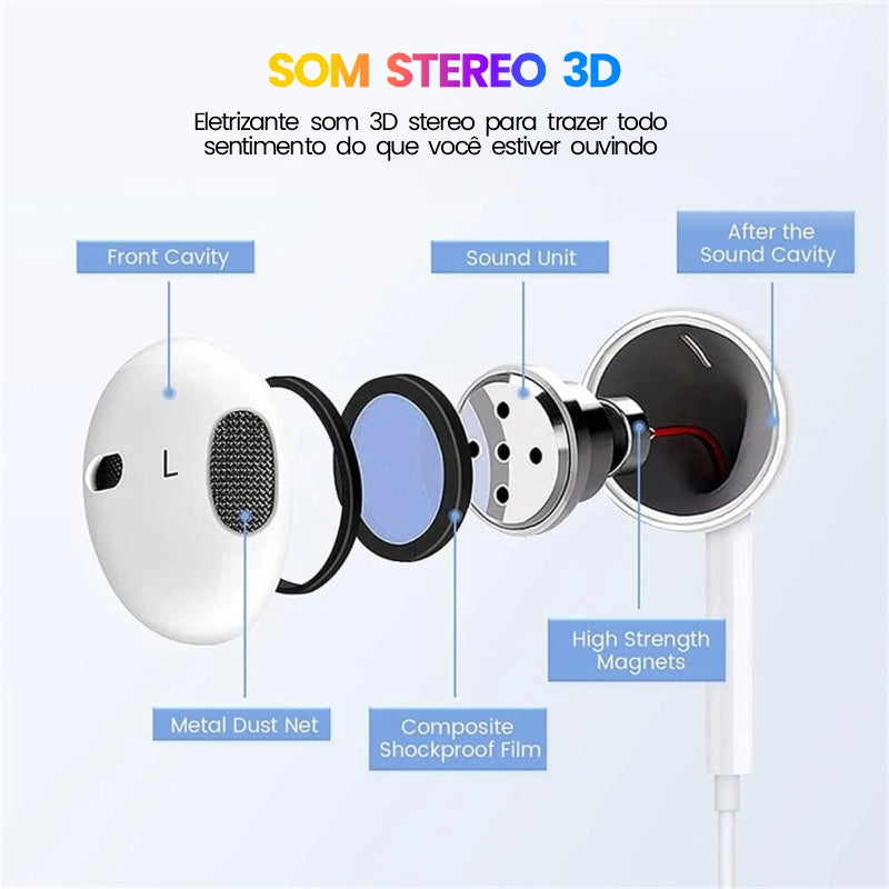 Fones de Ouvido In-Ear 3.5mm com Microfone | Controle por Fio, Chamadas Hands-Free e Música para Esportes e Tablets - EVREN