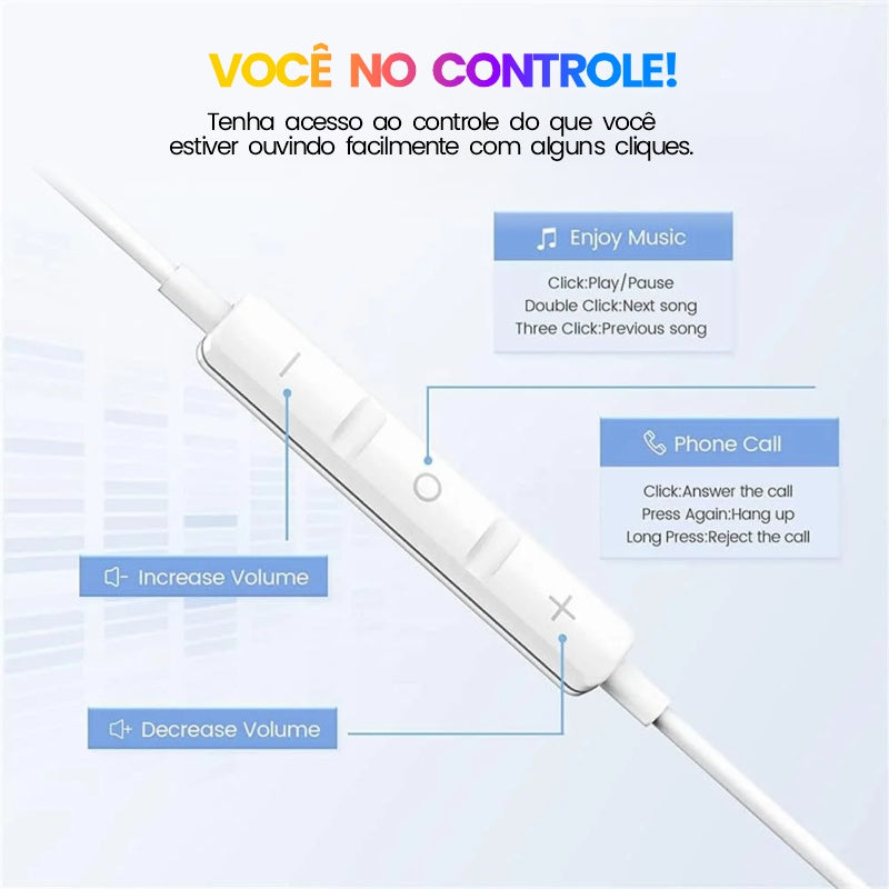 Fones de Ouvido In-Ear 3.5mm com Microfone | Controle por Fio, Chamadas Hands-Free e Música para Esportes e Tablets - EVREN
