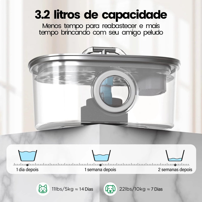 Bebedouro Elétrico Premium para Gatos e Cachorros | Água Fresca e Filtrada o Dia Todo - EVREN