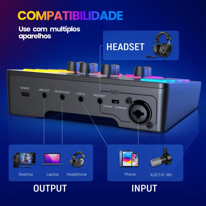 Mixer de Áudio FIFINE SC3 RGB | 4 Canais com Interface XLR para Microfone, Ideal para Streaming, Podcasts e Games - EVREN